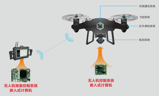 1655876704213928.png 微信圖片_20220622134300.png